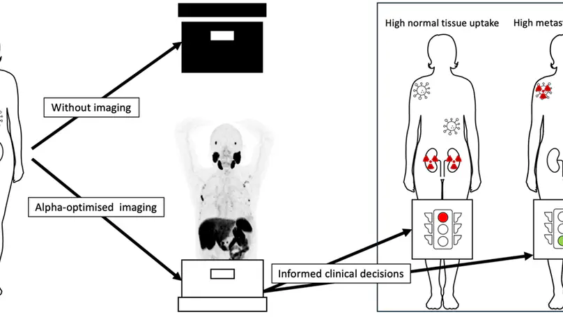 Research Grant Awarded to Advance Alpha Therapy Imaging